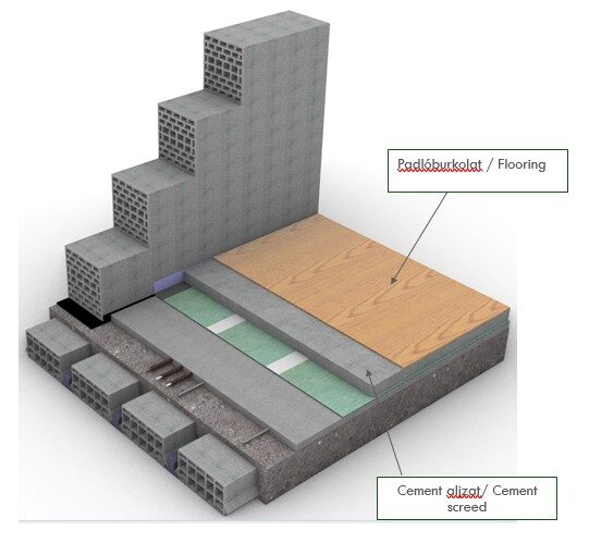 POLISTIK Underspezial HQ professzionális kopogásgátló réteg - Image 3